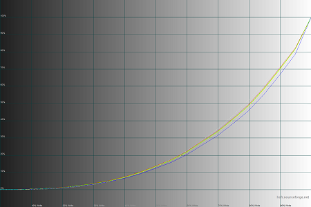 450x300  27 KB. Big one: 1500x1000  40 KB