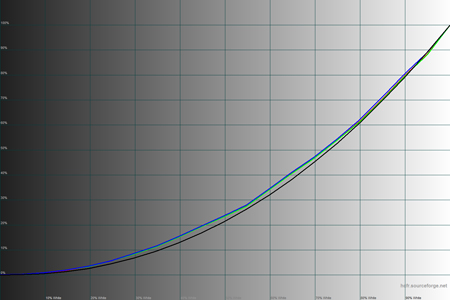 450x300  46 KB. Big one: 1500x1000  117 KB