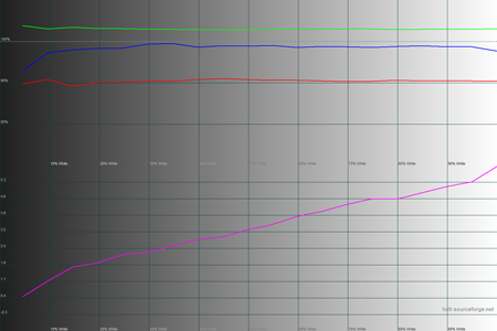 450x300  55 KB. Big one: 1500x1000  135 KB