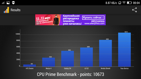450x253  68 KB. Big one: 1500x844  587 KB
