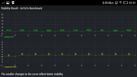 450x253  45 KB. Big one: 1500x844  269 KB