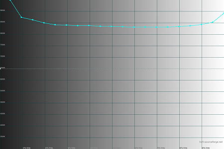 450x300  19 KB. Big one: 1500x1000  29 KB
