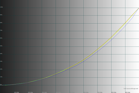 450x300  27 KB. Big one: 1500x1000  40 KB