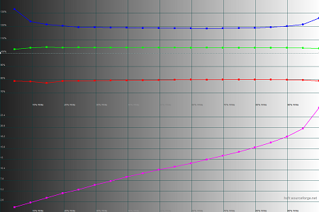 450x300  29 KB. Big one: 1500x1000  42 KB