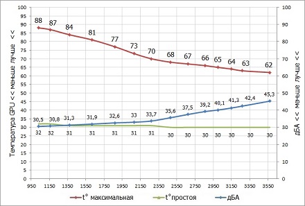 440x297  45 KB. Big one: 731x495  102 KB