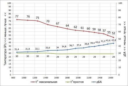 440x297  43 KB. Big one: 731x495  96 KB