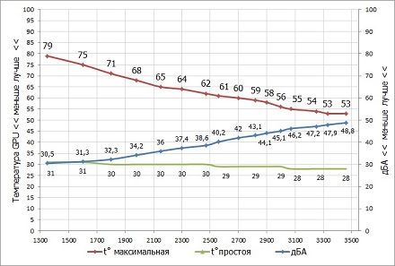 440x297  45 KB. Big one: 731x495  101 KB