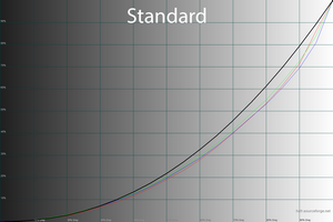 300x200  35 KB. Big one: 1500x1000  93 KB