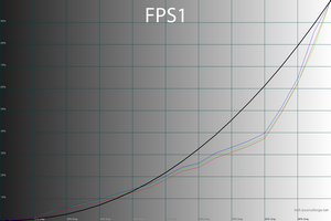 300x200  36 KB. Big one: 1500x1000  91 KB