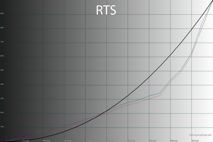 300x200  35 KB. Big one: 1500x1000  89 KB