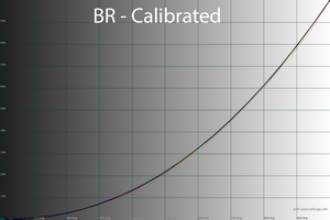 300x200  32 KB. Big one: 1500x1000  85 KB
