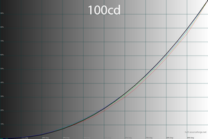 300x200  32 KB. Big one: 1500x1000  87 KB