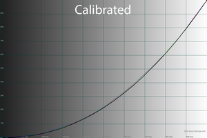 300x200  32 KB. Big one: 1500x1000  81 KB