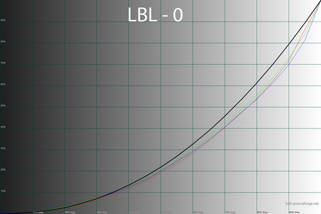 450x300  62 KB. Big one: 1500x1000  88 KB