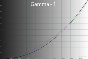 300x200  35 KB. Big one: 1500x1000  96 KB
