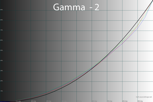 300x200  34 KB. Big one: 1500x1000  95 KB