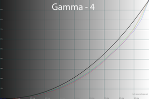 300x200  35 KB. Big one: 1500x1000  95 KB