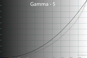 300x200  36 KB. Big one: 1500x1000  95 KB