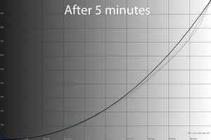 300x200  35 KB. Big one: 1500x1000  96 KB