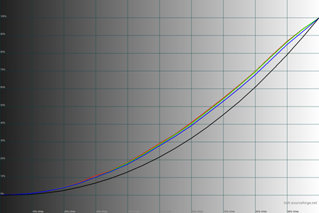 450x300  52 KB. Big one: 1500x1000  39 KB