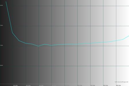 450x300  25 KB. Big one: 1500x1000  26 KB