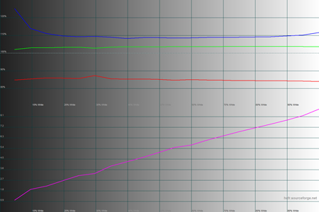 450x300  60 KB. Big one: 1500x1000  39 KB