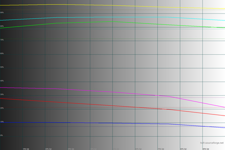 450x300  76 KB. Big one: 1500x1000  44 KB