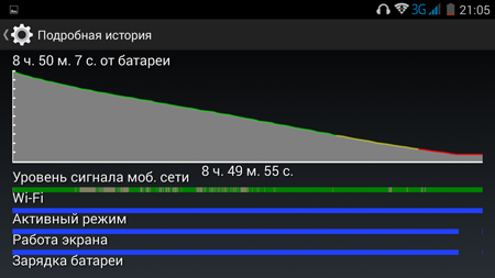 450x253  57 KB. Big one: 1280x720  143 KB