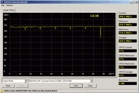 450x303  16 KB. Big one: 812x547  25 KB