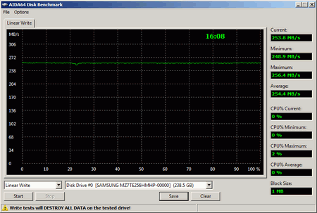 450x303  16 KB. Big one: 812x547  25 KB