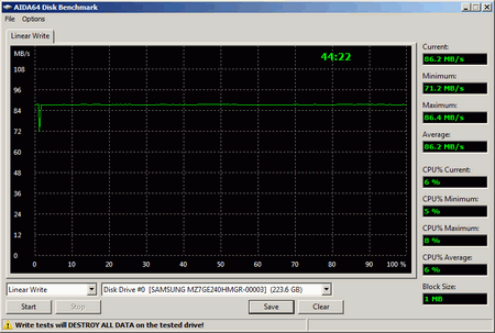 450x303  15 KB. Big one: 812x547  33 KB
