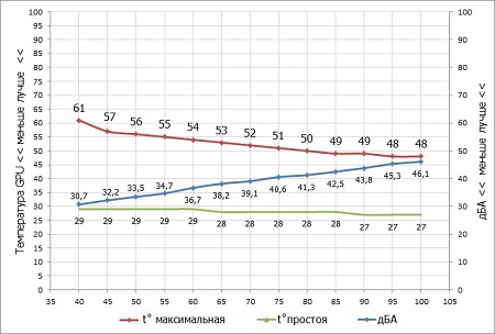 450x304  46 KB. Big one: 731x495  98 KB