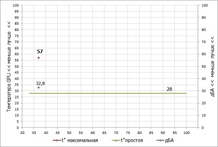 450x304  38 KB. Big one: 731x495  77 KB