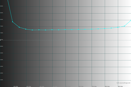 450x300  20 KB. Big one: 1500x1000  29 KB