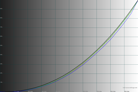 450x300  27 KB. Big one: 1500x1000  38 KB