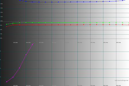 450x300  24 KB. Big one: 1500x1000  36 KB