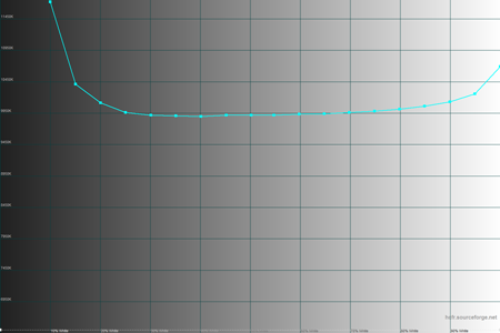 450x300  19 KB. Big one: 1500x1000  30 KB