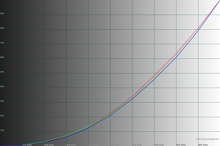 450x300  29 KB. Big one: 1500x1000  41 KB
