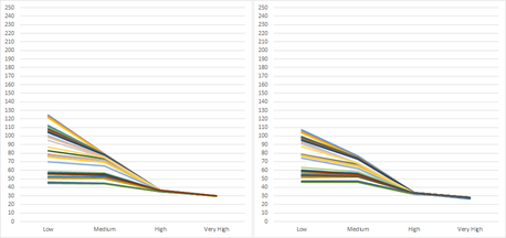 458x216  30 KB. Big one: 962x454  45 KB
