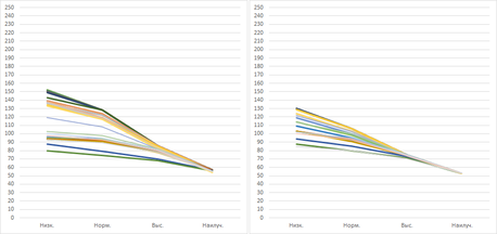 458x216  31 KB. Big one: 963x454  45 KB