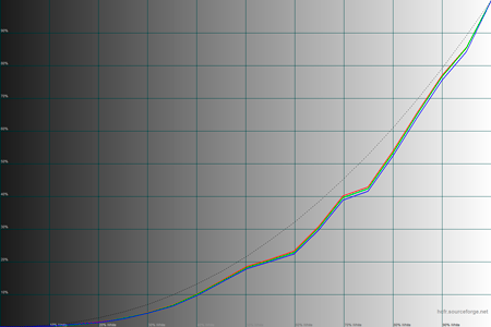450x300  29 KB. Big one: 1500x1000  40 KB