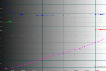 450x300  33 KB. Big one: 1500x1000  40 KB