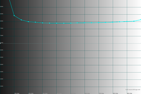 450x300  21 KB. Big one: 1500x1000  28 KB