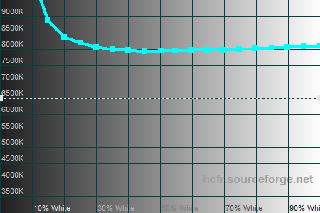 450x300  13 KB. Big one: 1500x1000  29 KB