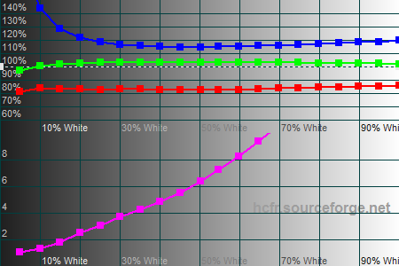 450x300  19 KB. Big one: 1500x1000  39 KB