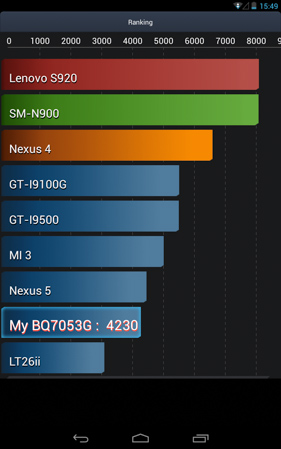 281x449  98 KB. Big one: 800x1280  251 KB