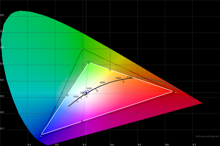 450x300  60 KB. Big one: 1500x1000  264 KB