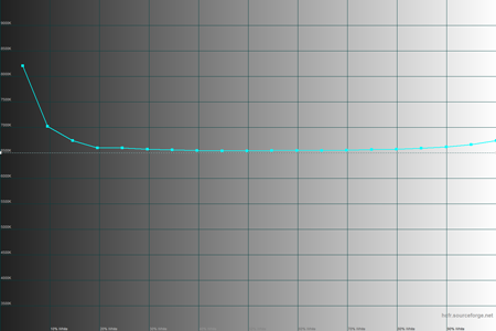 450x300  19 KB. Big one: 1500x1000  28 KB