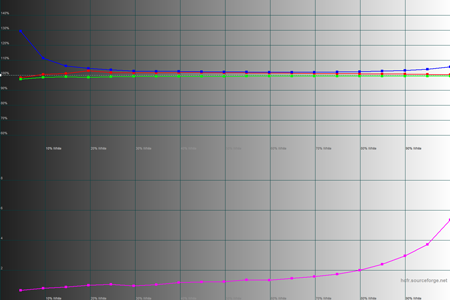 450x300  24 KB. Big one: 1500x1000  38 KB