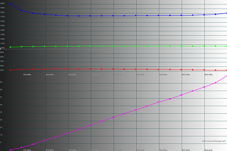 450x300  30 KB. Big one: 1500x1000  45 KB